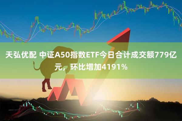 天弘优配 中证A50指数ETF今日合计成交额779亿元，环比增加4191%
